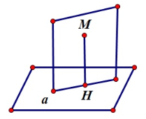 Cách xác định góc giữa đường thẳng và mặt phẳng hay nhất (ảnh 5)