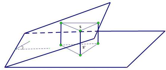 Cách xác định góc tốt nhất giữa hai mặt phẳng (ảnh 4)