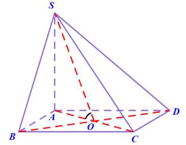 Cách xác định góc tốt nhất giữa hai mặt phẳng (ảnh 5)