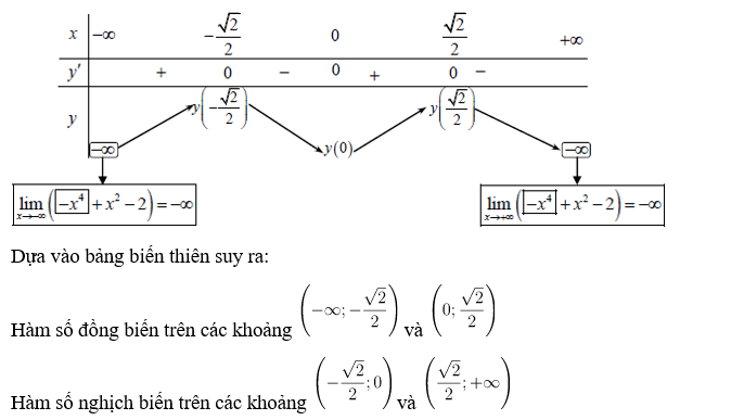 Cách xác định hàm số đồng biến trên R hay nhất (ảnh 6)