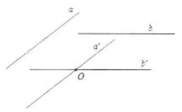 Góc giữa hai đường thẳng chéo nhau được tính như thế nào trong không gian 2 chiều?
