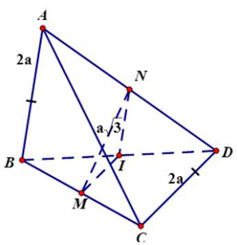 Cách xác định nhanh góc giữa hai đường chéo (ảnh 7)