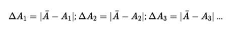 Cách xác định sai số của phép đo gián tiếp chính xác nhất (ảnh 3)