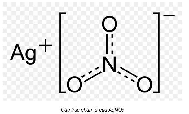 Cân bằng phương trình hóa học sau: AgNO3 + H2O + NH3 NH4NO3 + (Ag(NH3)2)OH (hình 2)