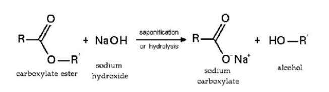 NaOH + KHCO3 → Na2CO3 + K2CO3 + H2O | Cân bằng PTHH