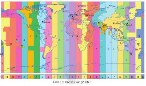 [Cánh Diều] Giải Địa lí 6 Bài 6. Chuyển động tự quay quanh trục của Trái Đất và các hệ quả địa lí (ngắn nhất)