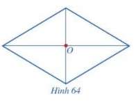 [Cánh diều] Giải Toán 6 Bài 6: Hình có tâm đối xứng (ảnh 4)