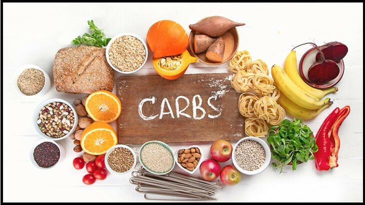 Carbohydrate được chia thành đường đơn, đường đôi và đường đa dựa vào đâu?
