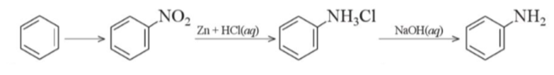 Câu 5.13. Aniline có thể được tổng hợp từ benzene theo sơ đồ chuyển hoá sau: