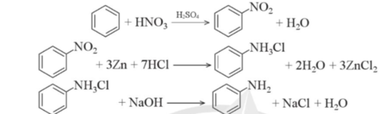 Câu 5.13. Aniline có thể được tổng hợp từ benzene theo sơ đồ chuyển hoá sau: