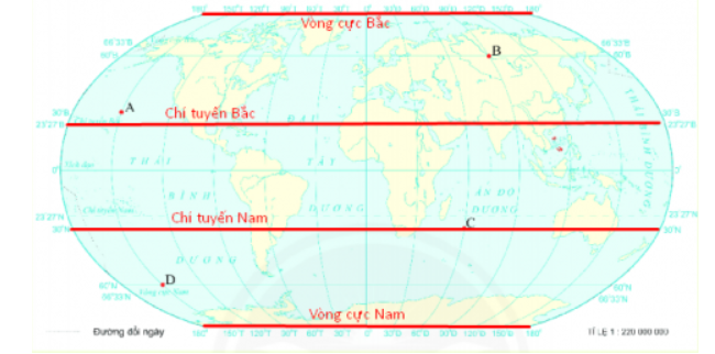 [Chân trời sáng tạo] Giải Địa lí 6 Bài 1: Hệ thống kinh, vĩ tuyến và tọa độ địa lí (ảnh 6)