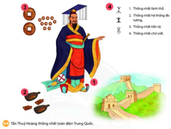 [Chân trời sáng tạo] Giải Lịch Sử 6 Bài 9: Trung Quốc từ thời cổ đại đến thế kỉ VII (ảnh 2)