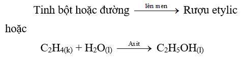 Chất nào sau đây phản ứng với dung dịch NaOH tạo thành HCOONa và C2H5OH? (ảnh 5)