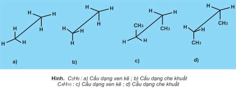 Cho Ankan a có tên gọi 3 - etyl - 2 4 - đimetylhexan. ctpt của a là? (ảnh 6)
