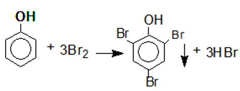 Cho ba ống nghiệm không nhãn dán đựng một trong các chất sau etanol, phenol, glixerol