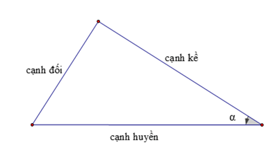 Cho tam giác ABC vuông tại A, đường cao AH, AB = 3cm, BC = 6cm (ảnh 6)