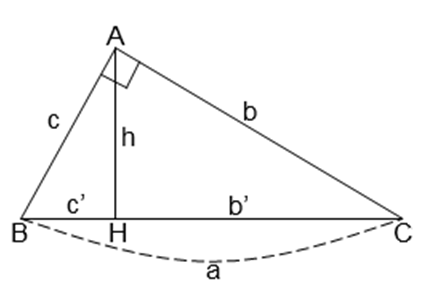 Cho tam giác ABC vuông tại A, đường cao AH. Tìm hệ thức đúng (ảnh 5)