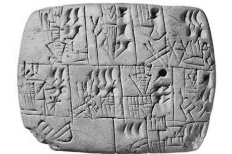 Chữ của người Lưỡng Hà cổ đại được gọi là chữ hình đinh (Cueiforme) là vì? 