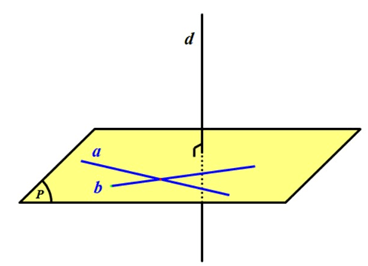 Chứng minh đường thẳng vuông góc với mặt phẳng (ảnh 2)
