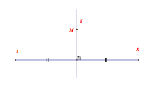Chứng minh hai điểm đối xứng qua một đường thẳng