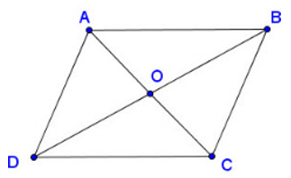 Chứng minh hình thoi có hai đường chéo bằng nhau là hình vuông? (ảnh 4)