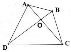 Chứng minh rằng trong một tứ giác tổng hai đường chéo lớn hơn tổng hai cạnh đối