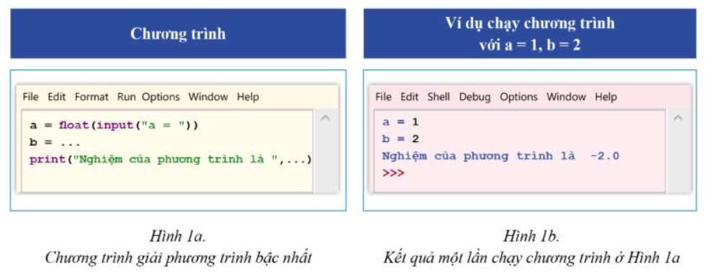 Bài 1 trang 69 Tin học 10 Cánh diều: Chương trình ở Hình 1a được viết để giải phương trình bậc nhất ax + b = 0, với a, b là hai số thực nhập từ bàn phím (a ≠ 0) và nghiệm thu được thông báo ra màn hình.