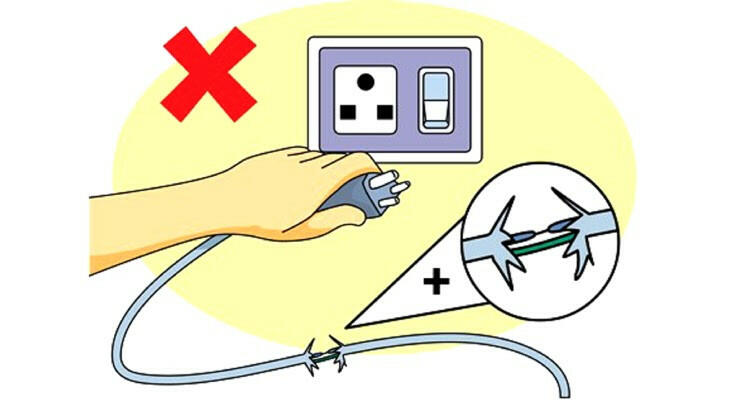 Hãy vẽ tranh hoặc áp phích để tuyên truyền về các nguyên tắc đảm bảo an toàn khi sử dụng điện trong gia đình và lớp học