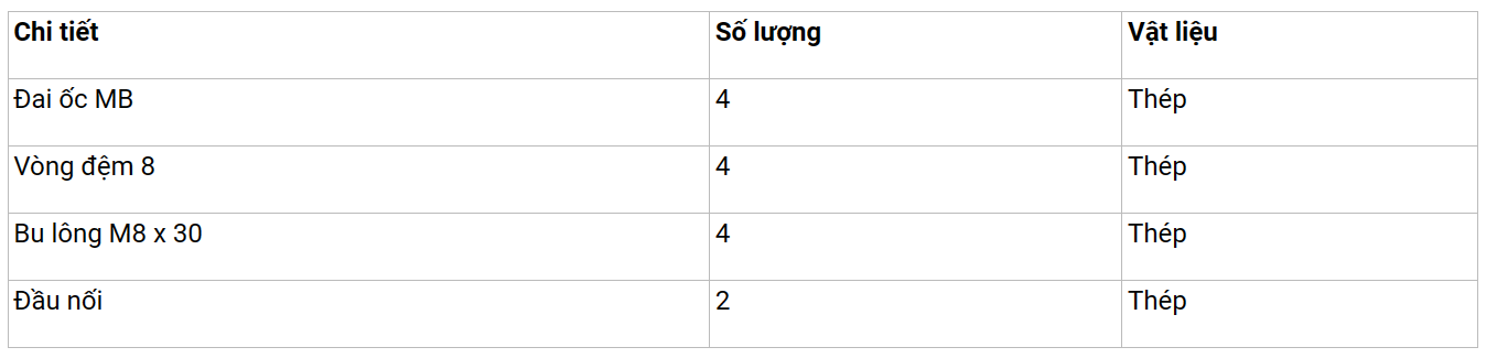 Soạn Công nghệ 8 Cánh Diều Bài 4: Bản vẽ lắp 