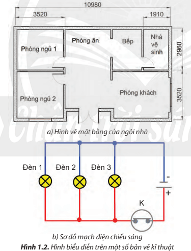 Soạn Công nghệ 8 Chân trời sáng tạo Bài 1: Tiêu chuẩn trình bày bản vẽ kĩ thuật