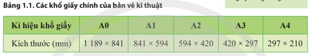 Soạn Công nghệ 8 Chân trời sáng tạo Bài 1: Tiêu chuẩn trình bày bản vẽ kĩ thuật