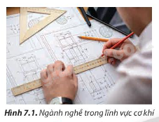 Soạn Công nghệ 8 Chân trời sáng tạo Bài 7: Ngành nghề phổ biến trong lĩnh vực cơ khí