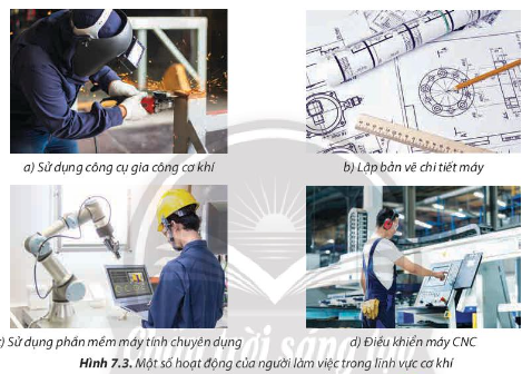 Soạn Công nghệ 8 Chân trời sáng tạo Bài 7: Ngành nghề phổ biến trong lĩnh vực cơ khí