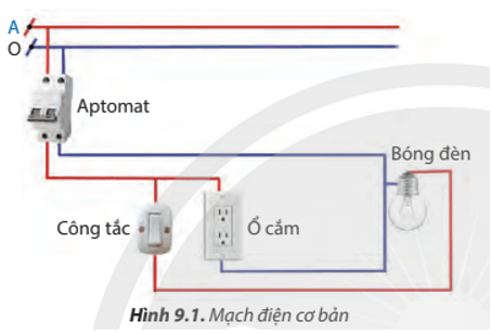Soạn Công nghệ 8 Chân trời sáng tạo Bài 9: Mạch điện