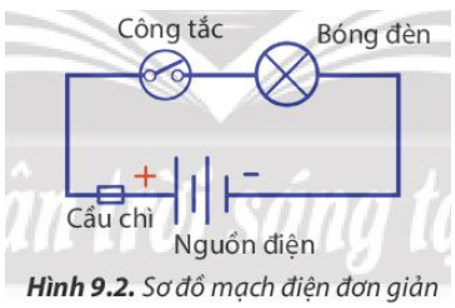 Soạn Công nghệ 8 Chân trời sáng tạo Bài 9: Mạch điện