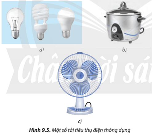 Soạn Công nghệ 8 Chân trời sáng tạo Bài 9: Mạch điện