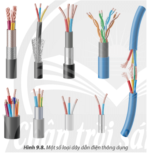 Soạn Công nghệ 8 Chân trời sáng tạo Bài 9: Mạch điện