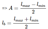 Công thức con lắc lò xo thẳng đứng (ảnh 2)