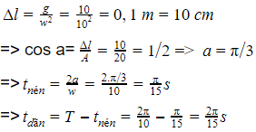 Công thức con lắc lò xo thẳng đứng (ảnh 6)