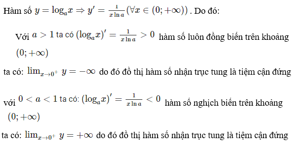 Công thức hàm logarit hay nhất (ảnh 5)