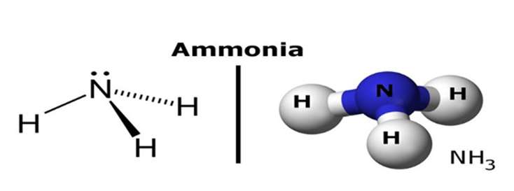 Công thức hóa học của amoniac?