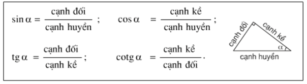 Công thức lượng giác lớp 9 hay nhất (ảnh 2)