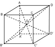 Công thức mặt cầu ngoại tiếp hình lập phương hay nhất (ảnh 2)