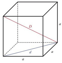 Công thức mặt cầu ngoại tiếp hình lập phương hay nhất (ảnh 6)