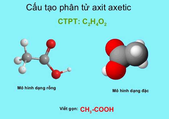 [CHUẨN NHẤT] Công thức phân tử của Axit Axetic, tính chất vật lý hóa học (ảnh 2)