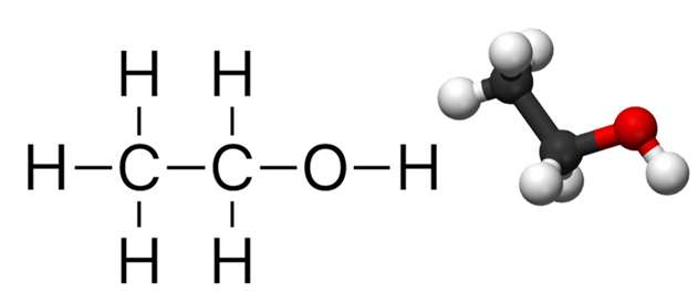 [CHUẨN NHẤT] Công thức phân tử của etanol