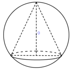 Hình nón nội tiếp hình cầu, bộ ba tam giác như thế nào?
