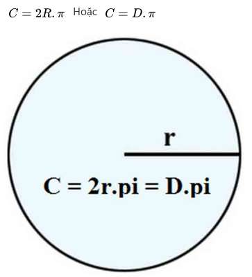 Công thức tính chu vi hình tròn là gì?