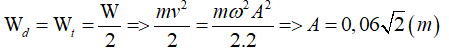 Công thức tính cơ năng của con lắc lò xo (ảnh 14)