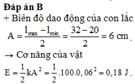 Công thức tính cơ năng của con lắc lò xo (ảnh 4)